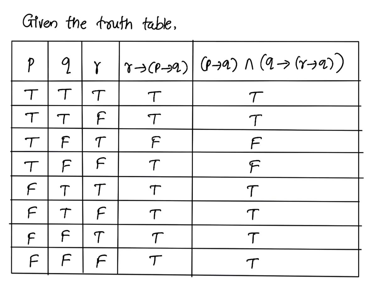 Advanced Math homework question answer, step 1, image 1